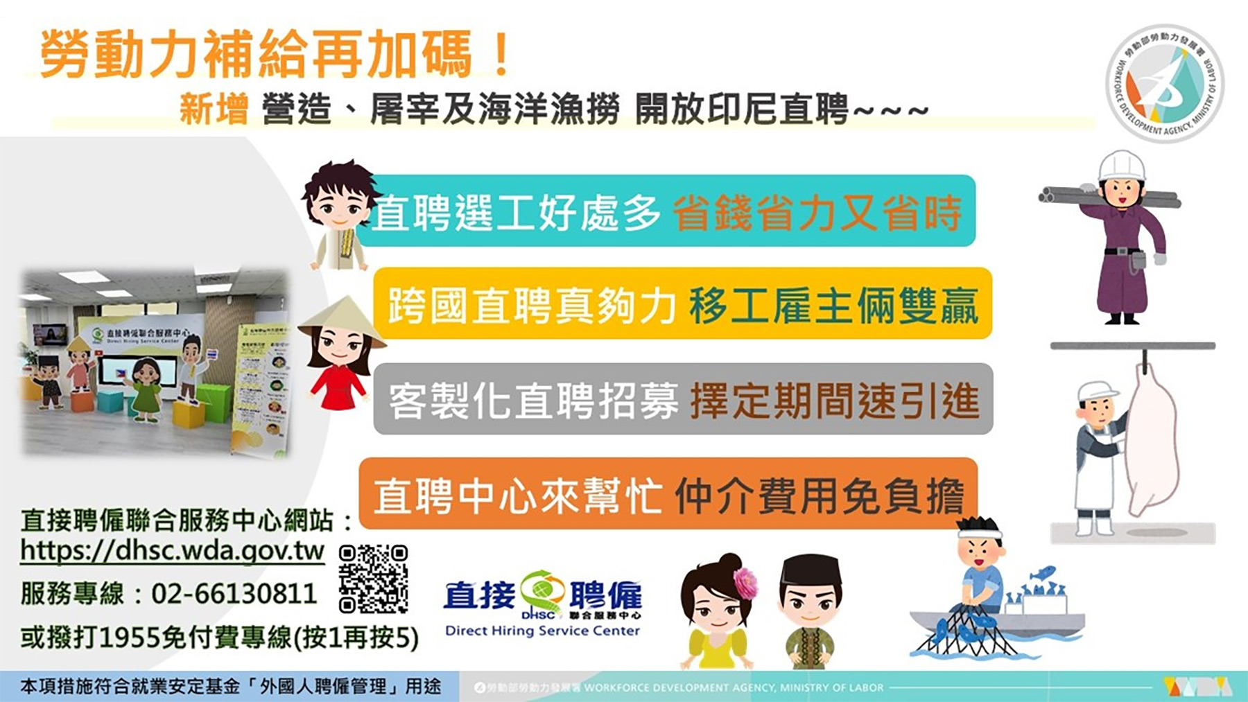 印尼直聘再擴大!開放營造、屠宰及海洋漁撈專案選工